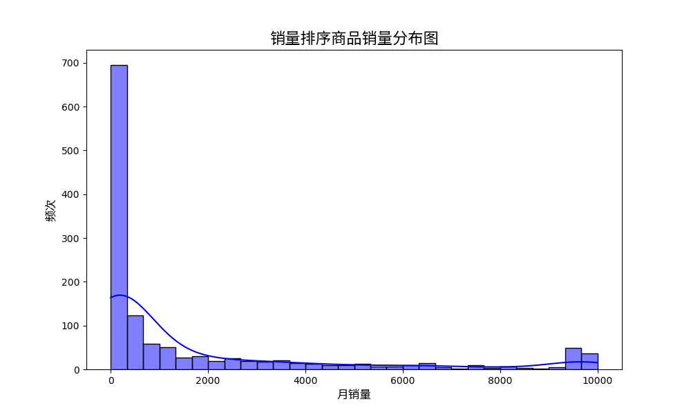 plot%20%2813%29